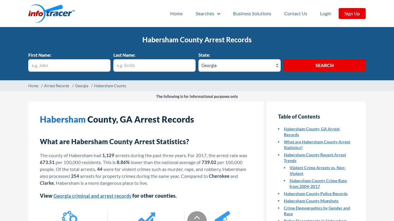 Habersham County, GA Arrests, Mugshots & Jail Records ...